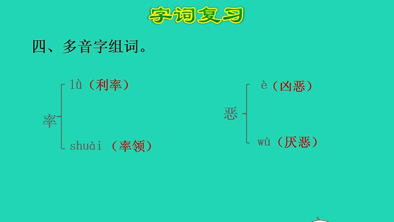 2022四年级语文下册第1单元复习课件新人教版06