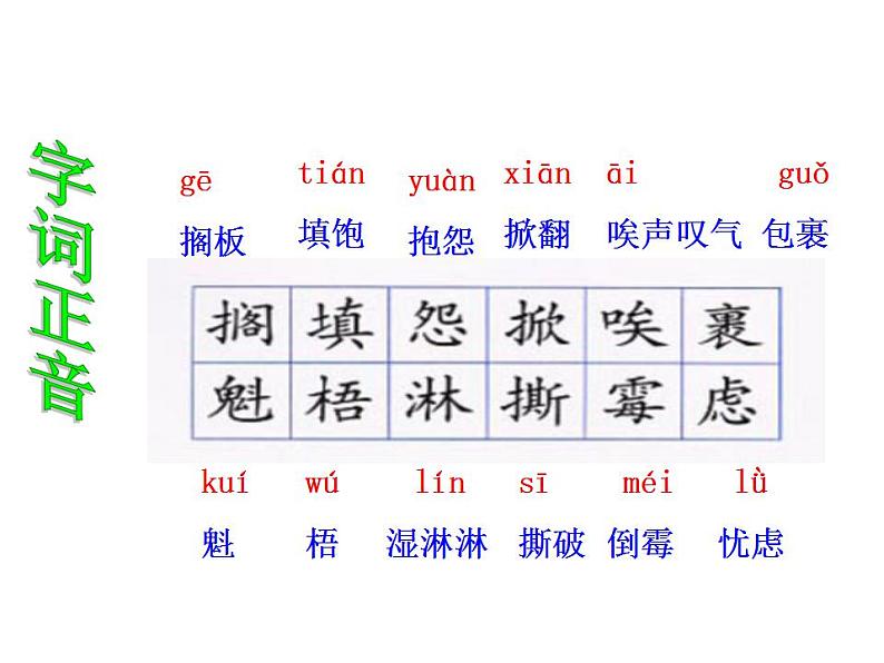 部编版六年级语文上册--14《穷人》课件305