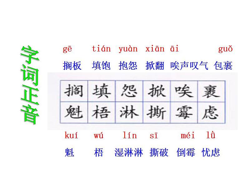 部编版六年级语文上册--14《穷人》课件4第4页