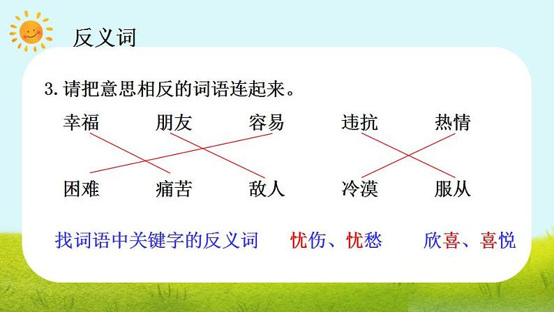 部编版二上语文期末专题复习 2-3 妙语连珠 课件第6页