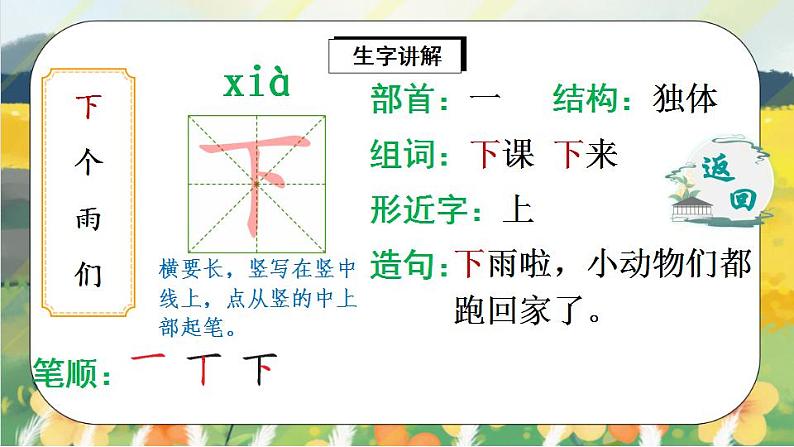 课文7《青蛙写诗》课件PPT+生字课件+教案+练习+音视频素材03