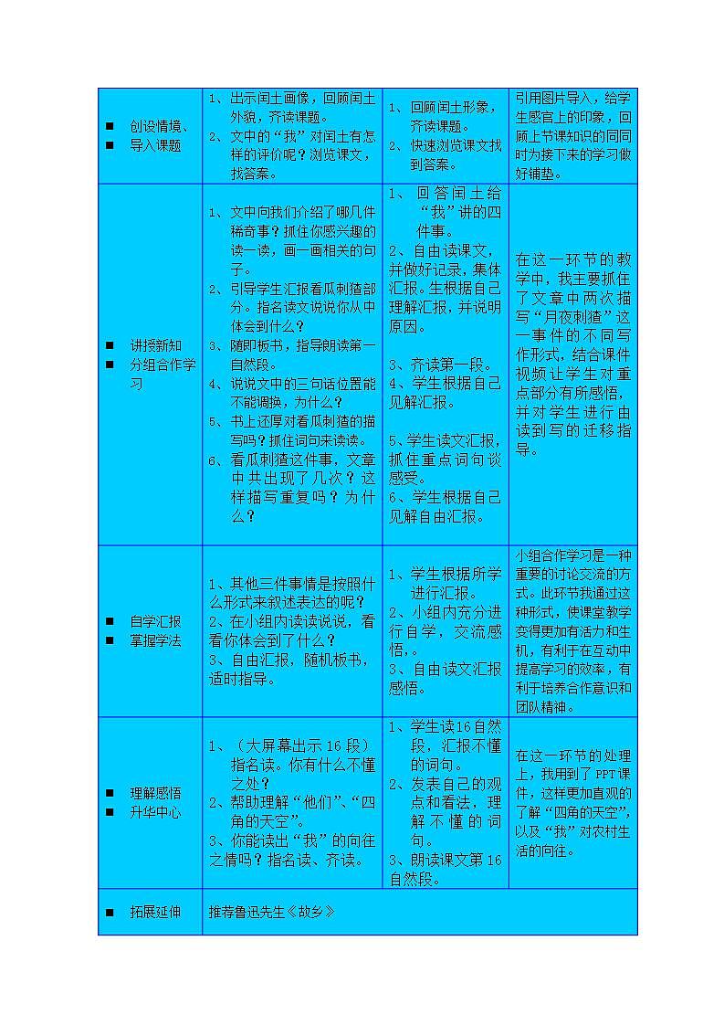 部编版六年级语文上册--25《少年闰土》教学设计第2页