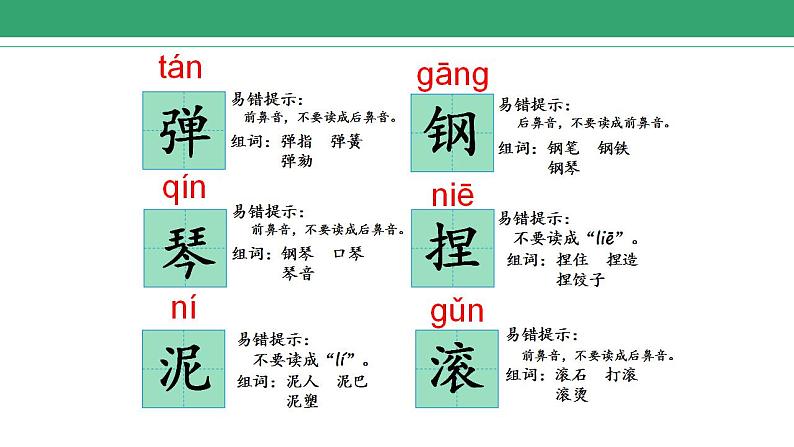 部编版语文二年级上册 语文园地三 课件第4页