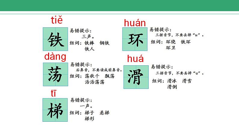 部编版语文二年级上册 语文园地三 课件第5页