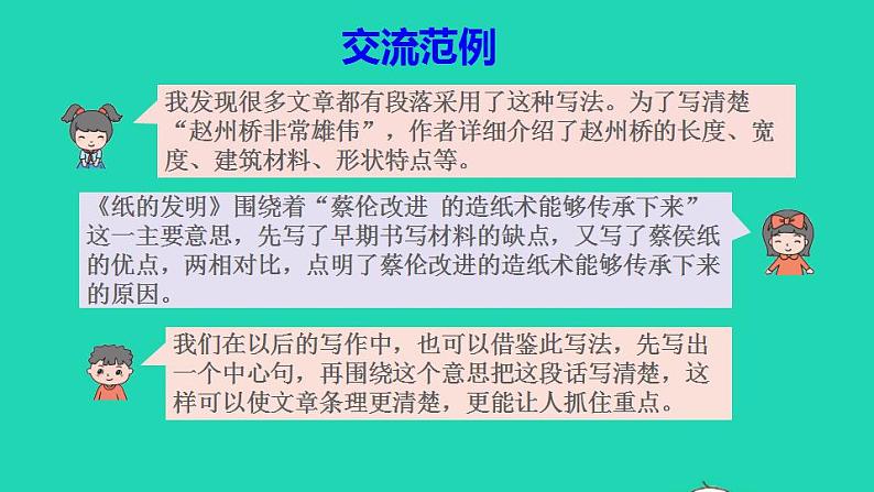 2022三年级语文下册第3单元语文园地三授课课件新人教版第5页