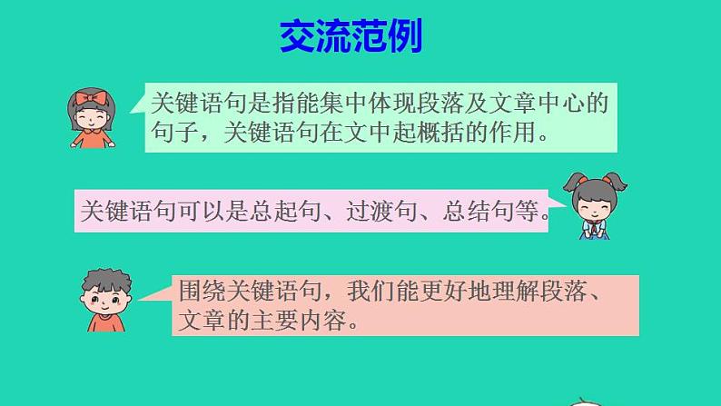 2022三年级语文下册第4单元语文园地授课课件新人教版第5页