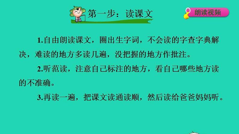 2022三年级语文下册第7单元第24课火烧云课前预习课件新人教版06