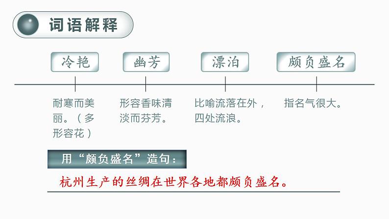 部编版小学语文五年级下册4梅花魂    课件+素材（32张PPT)08