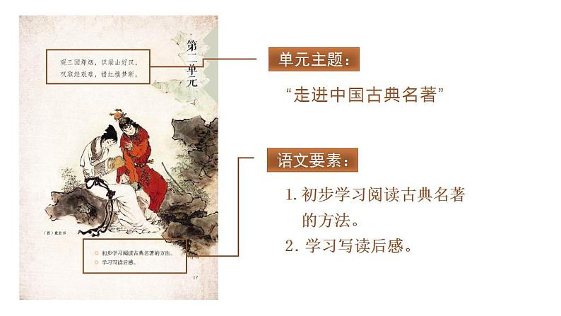 部编版小学语文五年级下册5.草船借箭课件（2课时 共48张PPT)第1页