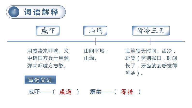 部编版小学语文五年级下册12.清贫 课件（共28张PPT)第8页