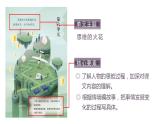 部编版小学语文五年级下册15.自相矛盾课件（共32张PPT)