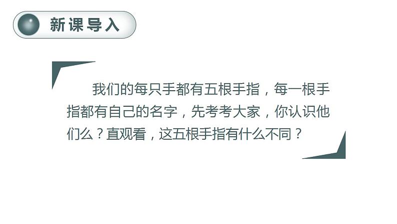 部编版小学语文五年级下册22.手指课件（2课时 共47张PPT)01