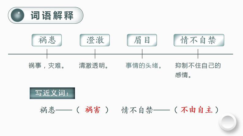 部编版小学语文五年级下册23.童年的发现   课件（29张PPT)06