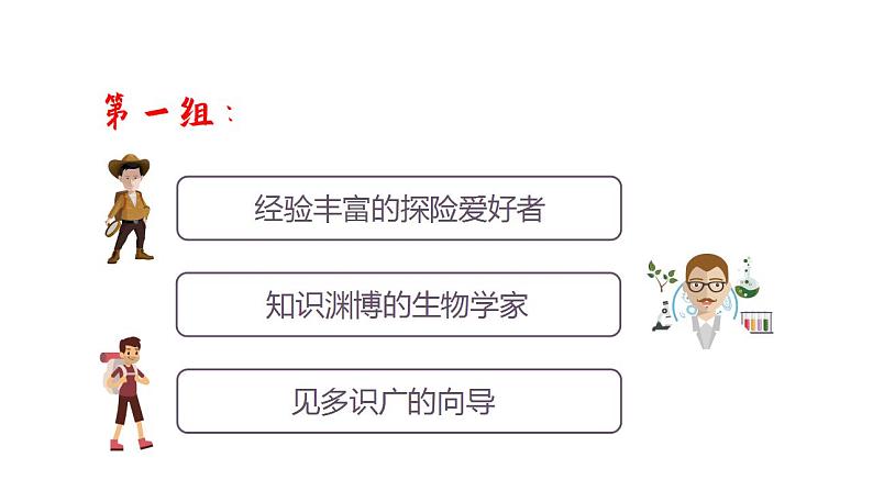 部编版小学语文五年级下册语文习作六  神奇的探险之旅    课件（32张PPT)第7页