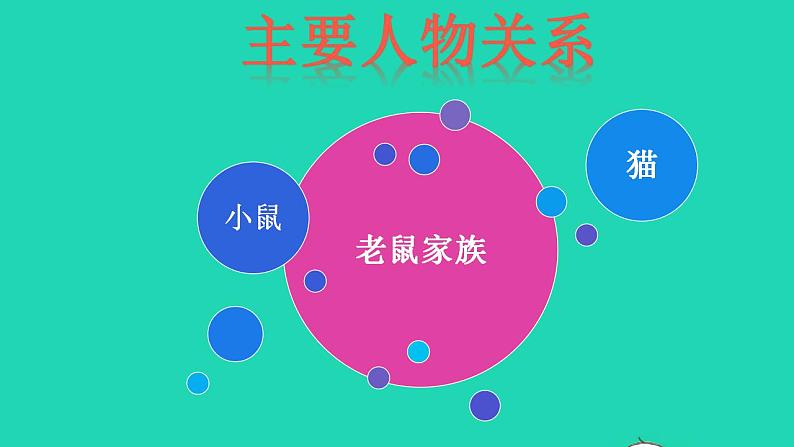 2022三年级语文下册名著导读克雷洛夫寓言课件新人教版第7页