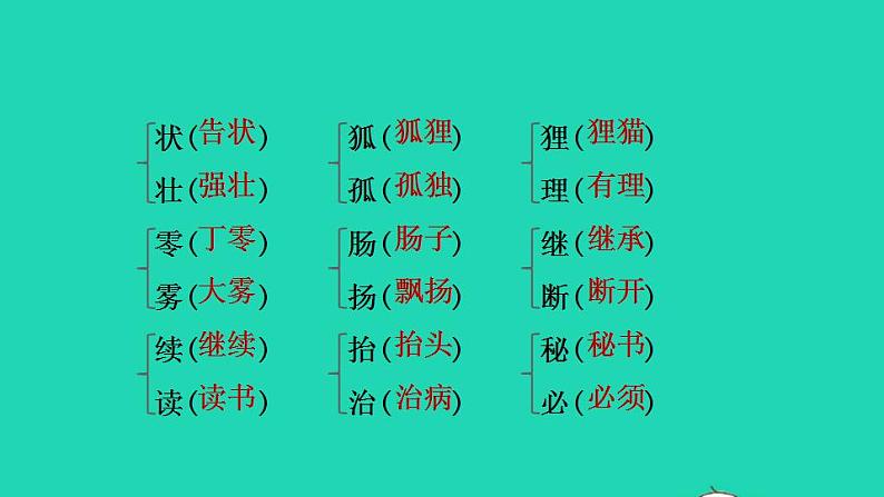 2022三年级语文下册第5单元复习课件新人教版06