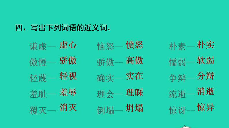 2022三年级语文下册第2单元复习课件新人教版06