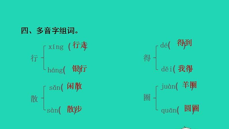 2022三年级语文下册第1单元复习课件新人教版06