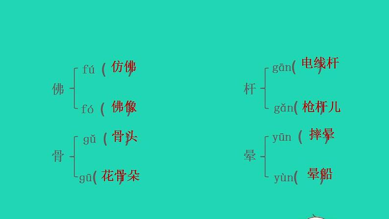 2022三年级语文下册第1单元复习课件新人教版07