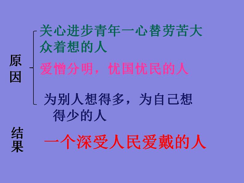 部编版六年级语文上册--28《有的人——纪念鲁迅有感》课件402