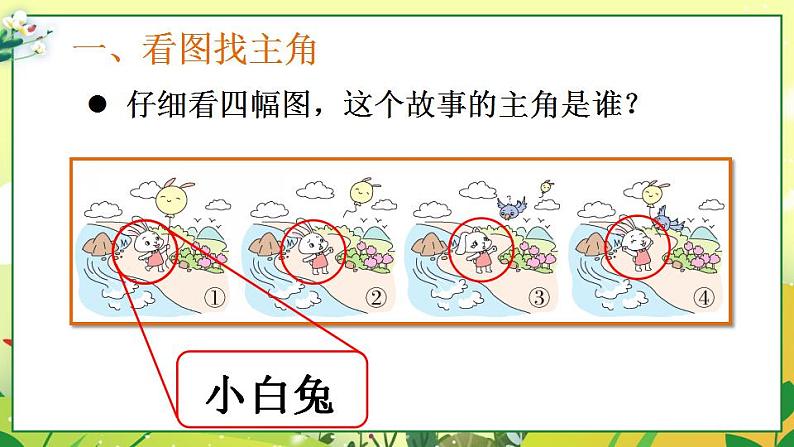 部编版二上语文期末专题复习 7-3 合理想象（编故事） 课件第2页