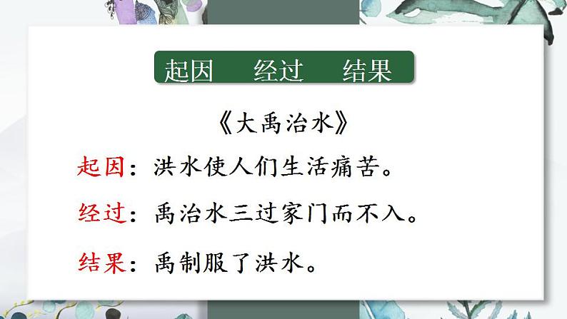 部编版二上语文期末专题复习 7-2 察言观色（写事） 课件第2页