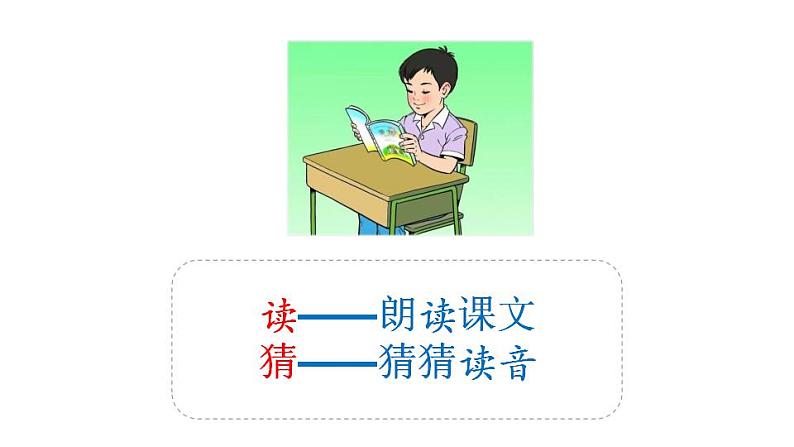 小学语文 部编版 二年级 24《风娃娃》(第一课时)课件04