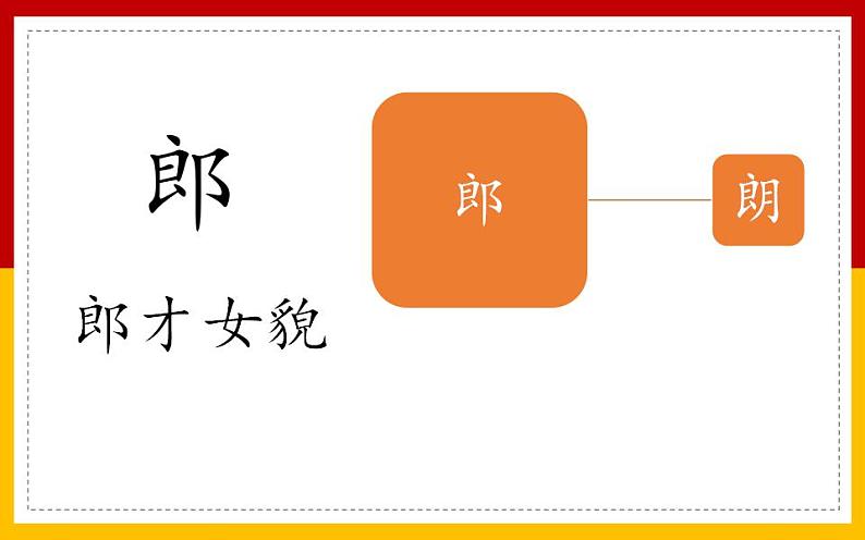 小学语文 部编版 二年级《传统节日》第二课时 课件08