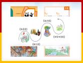 小学语文 部编版 二年级《场景歌》（第一课时）课件
