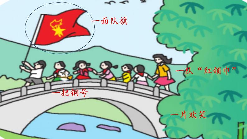 小学语文 部编版 二年级《场景歌》（第二课时）课件05