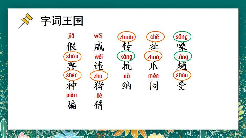 小学语文 部编版 二年级 21《狐假虎威》（第一课时）ppt 课件第5页