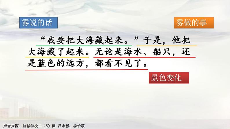 小学语文 部编版 二年级 19《雾在哪里》（第二课时 ）课件06