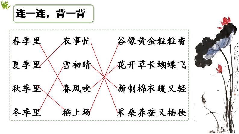 小学语文 部编版 二年级 18《田家四季歌》（第二课时） 课件02