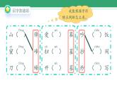 部编版语文二年级上册 语文园地五 课件