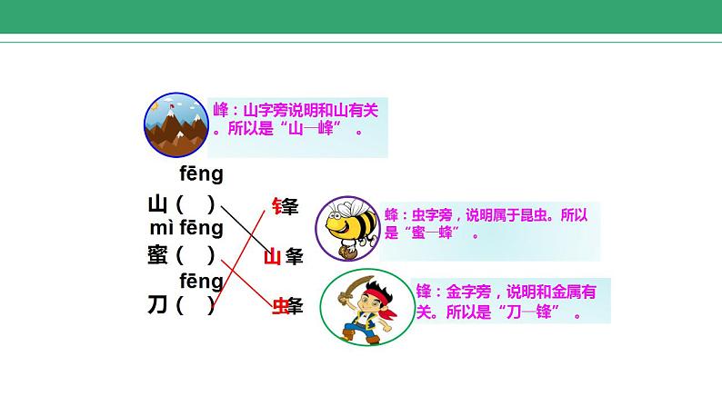 部编版语文二年级上册 语文园地五 课件05