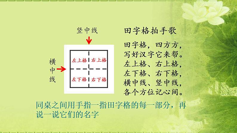 人教部编版四五学制语文一年级上册  2.金木水火土   课件07