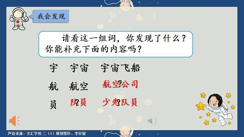 小学语文 部编版 二年级《太空生活趣事多》第一课时 课件第8页