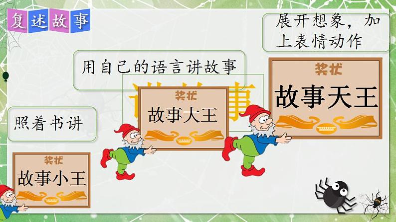 小学语文 部编版 二年级《蜘蛛开店》第二课时  课件第8页