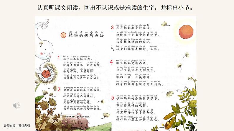 小学语文 部编版 二年级《植物妈妈有办法》（第一课时）课件第2页