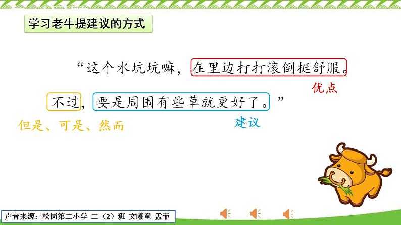 小学语文 部编版 二年级《青蛙卖泥塘》第二课时 课件第5页