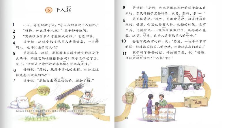 小学语文 部编版 二年级《千人糕》第一课时 课件第4页