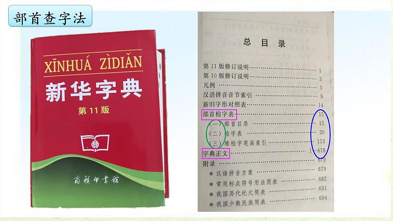 小学语文 部编版 二年级上册《语文园地二》微课ppt 课件第4页