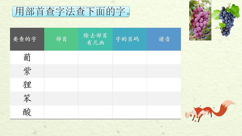 小学语文 部编版 二年级上册《语文园地二》微课ppt 课件第8页