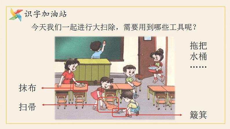 小学语文 部编版 二年级下册《语文园地七》第一课时 课件第2页