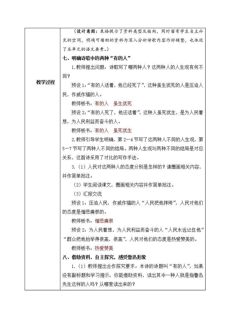 部编版6上语文28《有的人—纪念鲁迅有感》PPT课件+教案03