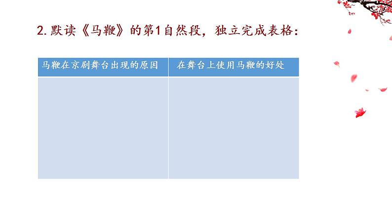 24.《京剧趣谈》教学设计+课件+素材（共17张PPT）06