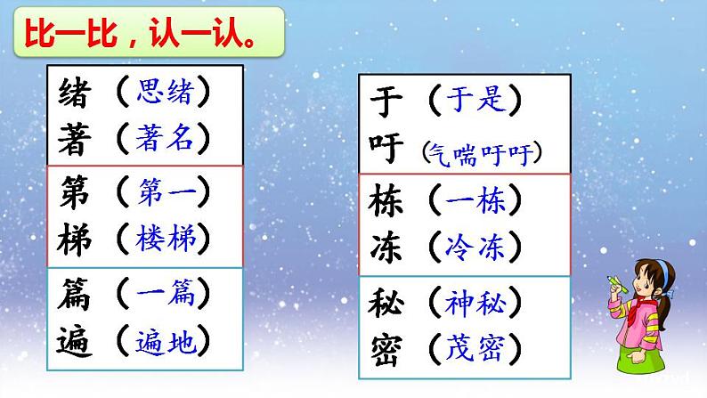 人教部编版（五四制）语文三年级下册16 宇宙的另一边（课件）第8页