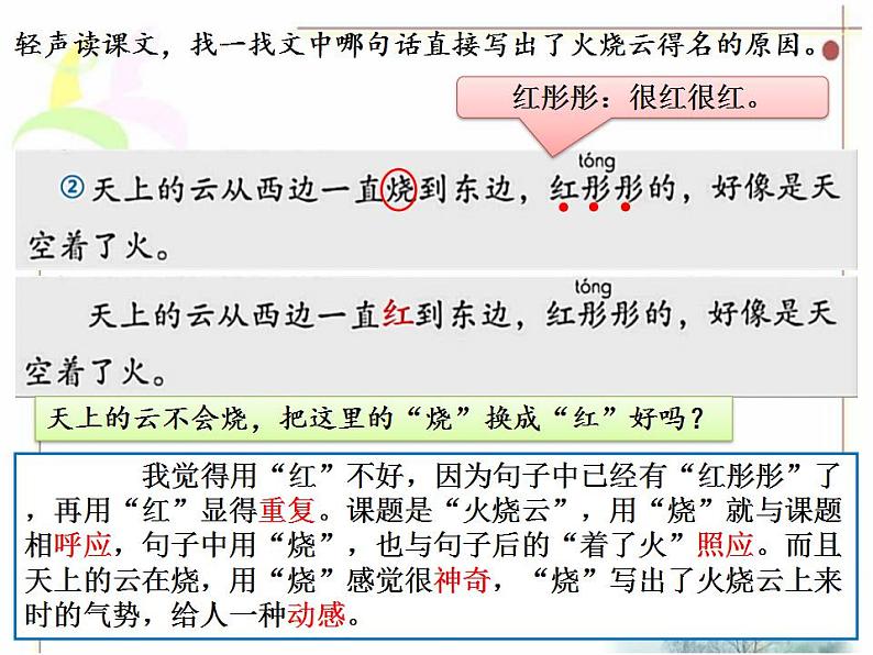 人教部编版（五四制）语文三年级下册24  火烧云（课件）部编版语文三年级下册03