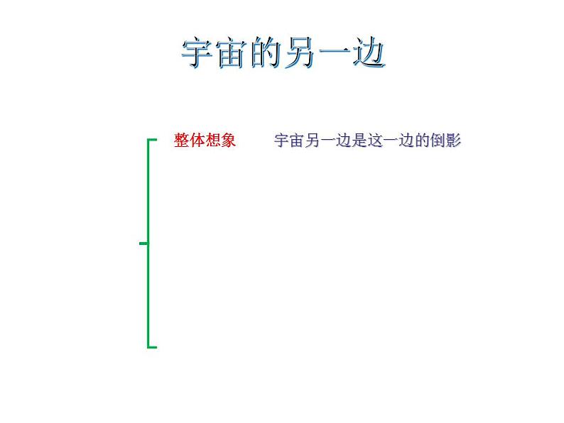 人教部编版（五四制）语文三年级下册16课《宇宙的另一边》（课件）03