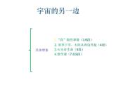 人教部编版（五四制）语文三年级下册16课《宇宙的另一边》（课件）